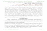 COMPARATIVE ANALYSIS AND REMEDIAL MEASURE OF …iaetsdjaras.org/gallery/3-november-821.pdf · COMPARATIVE ANALYSIS AND REMEDIAL MEASURE OF DIFFERENT WATER BODIES IN RASIPURAM ZONE