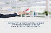 GROWTH OPPORTUNITIES IN TECHVISION 2017 STRATEGIC … · 2017-09-15 · D6D8 Food Waste Management Technologies Market - Emerging Trends and Opportunities D6E0 Indoor Air Purification