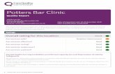 Potters Bar Clinic - Care Quality Commission · Potters Bar Clinic Quality Report 190 Barnet Rd Potters BarHertfordshire,EN6 2SE Tel: 01707 858585 Website: healthcare.co.uk Date of