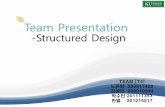 Team Presentationdslab.konkuk.ac.kr/Class/2014/14SE/Team_Project_A/[2014... · 2014-11-14 · Team Presentation TEAM [T4] 노은방 200811428 김상민 200910044 박수민 201111353