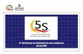 3º Workshop de alinhamento dos auditores janeiro-09 ... · Workshop – jan/09 Auditoria – out e nov/08 A definir hoje !!! METODOLOGIA •Refletir e debater em grupo os pontos