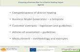 Preparing a Business Plan for a District Heating Project Agenda · 2016-04-21 · SmartReFlex WP3 Capacity Building for Stakeholders Capacity Building on organisational & financial