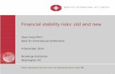 Financial stability risks: old and new · Financial stability risks: old and new ... by all BIS reporting banks’ gross cross-border US dollar loans to banks in the country. Bonds