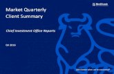 Market Quarterly Client Summary - Merrill Lynch · 2017-01-06 · Market Quarterly Client Summary Chief Investment Office Reports ... The economic and market forecasts presented are