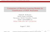 Comparison of Machine Learning Models for Classi cation of ... · Comparison of Machine Learning Models for Classi cation of BGP Anomalies Introduction Roadmap 1 Introduction 2 Data