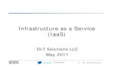 Infrastructure as a Service (IaaS) · – On premise or off premise. – Solutions • Build your own – Use your own hardware. – License software for virtualization ,,g cloud