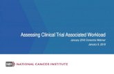 Assessing Clinical Trial Associated Workload Clinical Trial...US Oncology Research Study Clinical Coordination Grading (Unpublished. Personal communication) 2009 Points assigned to
