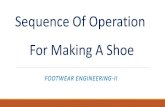Sequence Of Operation For Making A Shoe · Sequence Of Operation For Making A Shoe. Upper Closing Cutting Inspection/ Q.C. Marking (stitch marking, eyelet position etc) Skiving Inspection/Q.C.