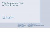 The Insurance Side of Stable Value · History The Sell Side • Throughout the late 70’s and 80’s insurance company general account products were the only game in town. • Following