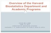 Overview of the Harvard Biostatistics Department and ... · Department of Biostatistics: Masters Degree Programs Prepare students in 5 “competencies” 1) Designing and analyzing