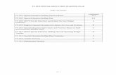 FY 2015 SPECIAL EDUCATION STAFFING PLAN Table of Contents€¦ · FY 2015 SPECIAL EDUCATION STAFFING PLAN Table of Contents Attachment ... Universal Design for Learning (UDL) practices.