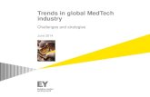 Trends in global MedTech industry · MedTech Industry Trends As a result of these “lost” ... Product/service innovation transparency Improving Creating value for various ... complications:
