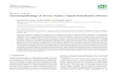Review Article Immunopathology of Airway Surface Liquid ...downloads.hindawi.com/journals/jir/2019/2180409.pdf · Review Article Immunopathology of Airway Surface Liquid Dehydration