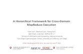 A Hierarchical Framework for Cross Domain MapReduce Executionsalsahpc.indiana.edu/ECMLS2011/presentation/2011/HiMR_ECMLS2… · • A hierarchical MapReduce framework as a solution