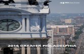 2016 GREATER PHILADELPHIA - SSH Real Estatesshrealestate.com/pdf/2016_MidYear_marketreport.pdf · 2016-07-22 · At the end of Q2 2016, the average asking rent for the Philadelphia