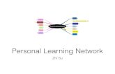 Personal Learning Network - Go VSB Root Site - Homego.vsb.bc.ca/schools/blogs/ltm/Resources/Personal... · 2012-11-22 · A Personal Learning Network is an informal learning network