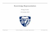 Knowledge Representation - Department of Computer Sciencephi/ai/slides-2015/lecture-knowledge-representation.pdfOutline 1 Representation systems Categories and objects Frames Events