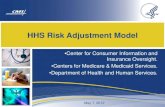 HHS Risk Adjustment Model - CMS · • HHS will use the Hierarchical Condition Category (HCC) classification system as a basis for the HHS risk adjustment model. • HHS will review