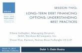 Long-Term Debt Financing Options: Understanding Best Practices€¦ · 17/03/2015  · LONG-TERM DEBT FINANCING OPTIONS: UNDERSTANDING BEST PRACTICES Eileen Gallagher, Managing Director,