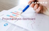 Project analysis dashboard - Damovo...The dashboard can easily be extended with additional KPIs from other data sources, such as project management tools and asset programs with low
