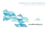 PRODUCT DOCUMENT - Palladium · Bulk (Recurring) Automatic Credit Note Facility from Invoice Credit Note Authorisation and Return Reasons Bookmark Documents for easy Recall or Copy