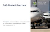 Federal Aviation FAA Budget Overview · Federal Aviation10/26/2016 Administration FY 2016 AST Funding by Appropriation • Ops: Funding is for salaries, related personnel expenses,