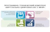 Итоги работы и перспективы развития АО «ВНИИАЭС»nsrus.ru/files/23MO/4.Solovjev.pdf · cтенд rocom (hzdr, Германия) 1:5. Распространение