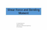 Shear Force and Bending Momentnitjsr.ac.in/course_assignment/ME33ME_1201Shear Force and Bendi… · The positive value of shear force and bending moment are plotted above the base