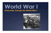World War Imhshumate.weebly.com/uploads/6/2/7/0/62709315/wwi_causes... · 2018-09-02 · Causes of World War I 3. What Caused World War I a. Unrest in the Balkans i. Bosnians felt