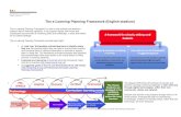 The e-Learning Planning Framework (English-medium)elearning.tki.org.nz/content/download/2013/16775... · The e-Learning Planning Framework (English-medium) The e-Learning Planning