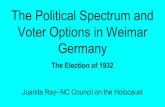 The Political Spectrum and Voter Options in Weimar · First Reich in Germany was the medieval Holy Roman Empire that lasted until 1806. It is believed to have lasted about 1000 years.
