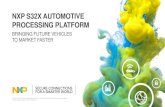 NXP S32 Automotive Processing Platform€¦ · Megatrends What if the path to more connected, autonomous and energy efficient cars is accelerated? Software What if development time