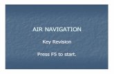AIR NAVIGATION - HostMonsterlibvolume1.xyz/.../bsc/semester1/airnavigation1/... · An aircraft measures speed through the air using an instrument called an Air Speed Indicator (ASI).
