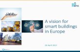 A vision for smart buildings in Europe - BPIEbpie.eu/wp-content/uploads/2017/04/smart-building... · Agenda •9.15 Welcome by Oliver Rapf (BPIE) •9.20 Is Europe ready for the smart