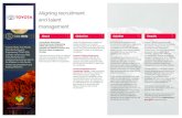Aligning recruitment and talent management€¦ · Aligning recruitment and talent management Casestudy Toyota Motor Asia Pacific Manufacturing and Engineering (TMAP-EM) redeveloped