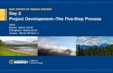 DOE OFFICE OF INDIAN ENERGY Day 2 Project Development The Five-Step … Step 1 Projec… · DOE OFFICE OF INDIAN ENERGY Day 2 Project Development—The Five-Step Process 1 2015 Bethel: