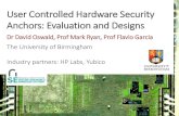 User Controlled Hardware Security Anchors: Evaluation and ... · –AMD Platform Security Processor (separate core) –ARM TrustZone (software w/ HW support) –Apple Secure Enclave