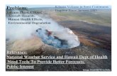Problem: Kilauea Volcano in Semi-Continuous Eruption Since ...apdrc.soest.hawaii.edu/PRIDE/workshop05/Porter... · Volcano Plume Causes: Aircraft Hazards, Human Health Effects, Environmental
