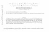 Oscillatory Finite-Time Singularities in Finance ... · Oscillatory Finite-Time Singularities in Finance, Population and Rupture Kayo Ide1 and Didier Sornette2,3 Institute of Geophysics