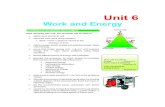 Unit 6 · 2019-07-05 · Unit 6 Work and Energy STUDENT’S LEARNING OUTCOMES After studying this unit, the students will be able to: define work and its SI unit. calculate work done
