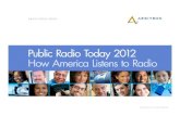 © 2012 Arbitron Inc. All Rights Reserved...4 PUBLIC RADIO TODAY • 2012 EDITION © 2012 Arbitron Inc. All Rights Reserved The Executive Summary Public Radio Thrives With Significan