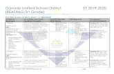 Ganado Unified School District SY 2019-2020 (READING/3rd ...€¦ · Ganado Unified School District SY 2019-2020 (READING/3rd Grade) PACING Guide SY 2019-2020 * 1ST QUARTER ... Story