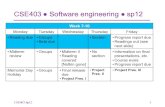 CSE403 Software engineering sp12• With good design and advance planning, maintenance is less painful – Capacity for future change must be anticipated • Q: If maintenance is harder