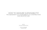 HOW TO MEASURE SUSTAINABILITY? - Ril.fi€¦ · HOW TO MEASURE SUSTAINABILITY? THE ASSESSMENT OF SUSTAINABILITY IN CONSTRUCTION AND ARCHITECTURE . SBE 16 The 6th of October 2016 Kimmo