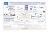 High-performance Integrated Virtual Environment (HIVE): A ... · – a powerful de novo utility capable of tracking bifurcation diagrams of read mappings ... in a Data Driven Document
