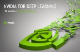 NVIDIA FOR DEEP LEARNING - Center for Automotive Researchcargroup.org/wp-content/uploads/2018/02/Bill-Veenhuis... · NVIDIA’S DIGITS Interactive Deep Learning GPU Training System