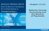 Chapter 13 (2) National Income Accounting and the Balance ...jtorrez.uprrp.edu/4020/lec7.pdfThe National Income Accounts (cont.) • GNP is one measure of national income, but a more