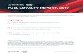 FUEL LOYALTY REPORT, 2017 - GasBuddy · provide good market intelligence into what would incent prospects to join a loyalty program. No Yes 46.06% 53.94% Figure 2: This chart demonstrates