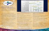 biosimilars timeline - BizInt Solutions · 2013-09-16 · timeline. BizInt Smart Charts tools help you quickly generate trial timelines incorporating data from the leading clinical