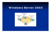 Windows Server 2003 - UNNE€¦ · Domain Controller (Active Directory) Los controladores de dominio almacenan datos del directorio y manejan la comunicación entre los usuarios y